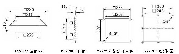 机柜顶装散热风扇。3.jpg